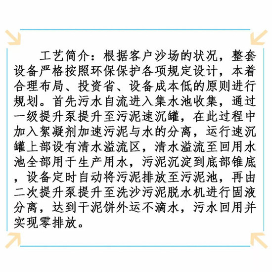 「貝特環保」微雨眾卉新，一雷驚蟄始